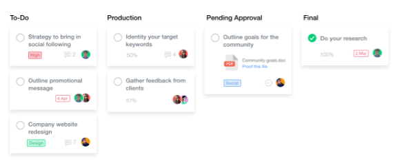 9 Amazing SaaS Tools To Optimise Your Business’ Workflow
