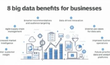 8 big data benefits