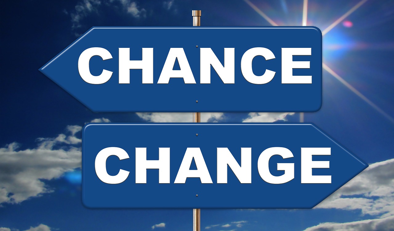Change signs