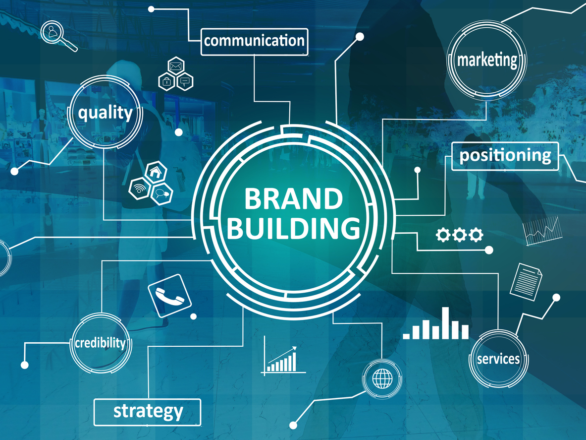 Brand Building, business marketing motivational inspirational quotes, words typography lettering concept