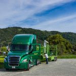 Reshaping the Future of Transportation: Key Industry Trends and Innovations in Vocational Training