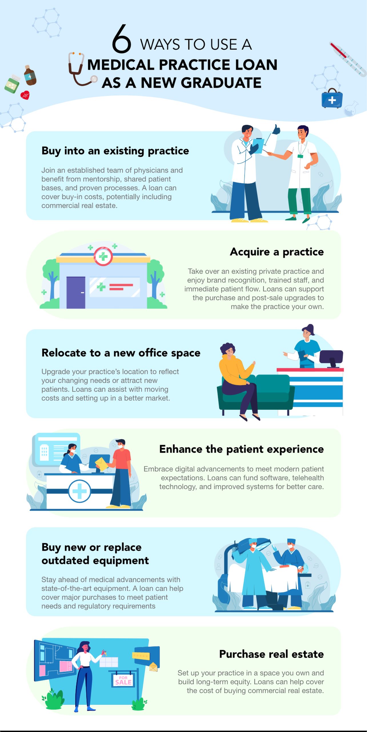 infographic 1 bhg 6 ways to use a medical practice loan as a new graduate 1000px (1)