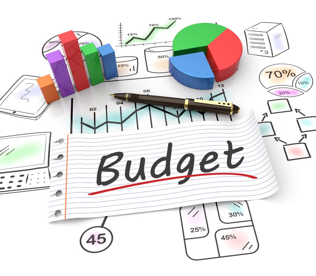 budget concept
