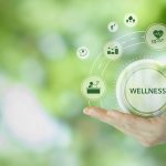 Wellness Awakens: Who's Buying What in the Thriving 2025 Market