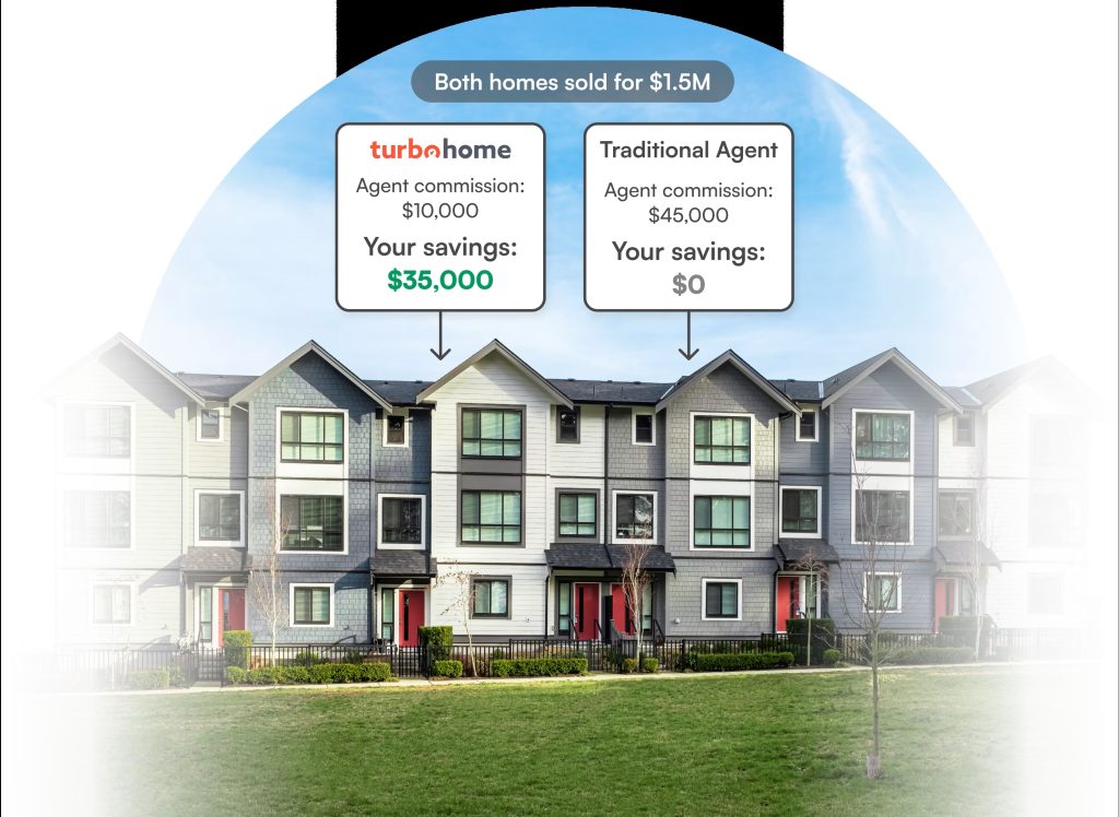 1. lock in your party spot by buying a home with turbohome