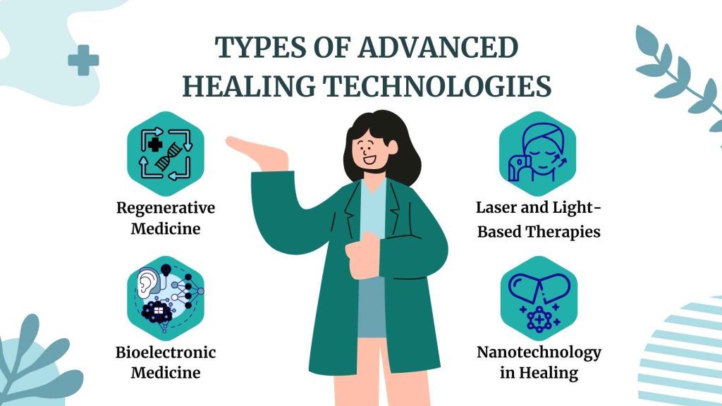 types of advanced healing technologies