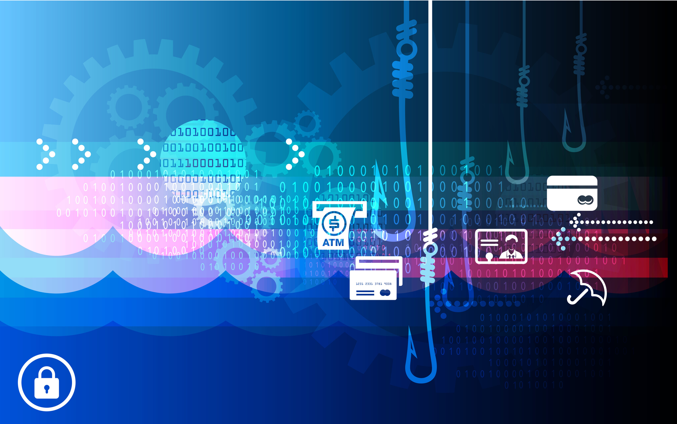 financial system fraud phishing