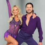 Dancing with the Stars as a Marketing strategy
