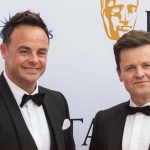 How Much Do I’m a Celebrity Contestants Earn in 2025?