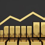 A Guide to Safe Investing with Gold IRA Companies like Goldco