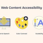 Accessibility Isn't Hard Anymore — It's Just One Line of Code.