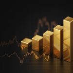 Goldco: Choosing the Right Company for Gold Investment