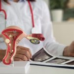 Comprehensive Gynecology and Women’s Health Solutions