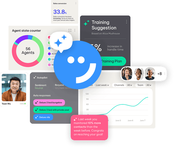 AI-powered customer service dashboard showing contact centre analytics, agent metrics and automation insights.