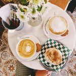 The Lean Cafe Launch: A Guide to Prioritizing Essential Kitchen Investments